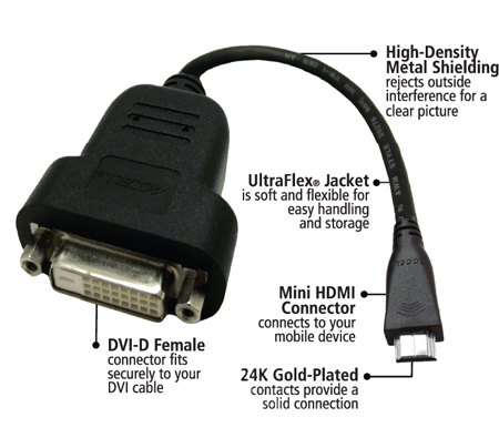 A-MHDMF-P: 6 inch Mini-HDMI Male to DVI Female - Black