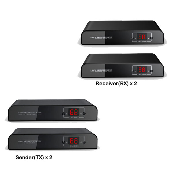 HERF70022: 2x2 Matrix HDMI Switch Over RF Coax up to 700 meters/2296 Feet