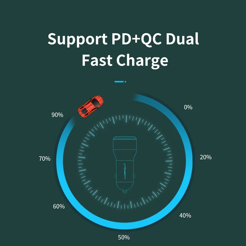 HF-CHCDUC: Dual USB QC3.0 + Type C PD Car Charger for iPhone 12 Max Pro Fast Charging Phone Charger for iPhone and Android Phones - Click Image to Close