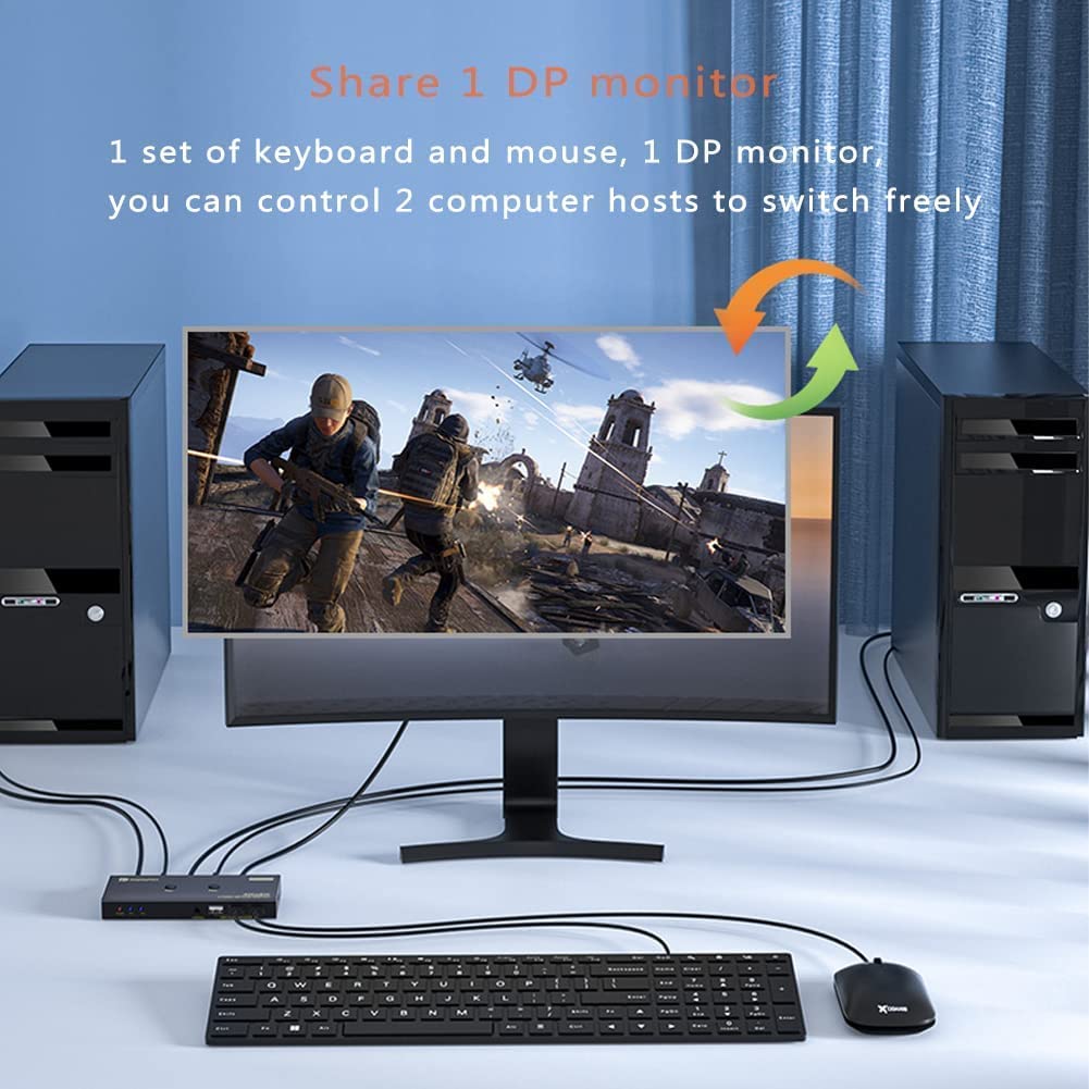 HF-DP2KVM: 1 DP Monitors 2 Computers, 2 Port Displayport KVM Switch Share USB 2.0 Devices with 3 USB Hub with Extension Control Switch and 2 USB Cable - Click Image to Close
