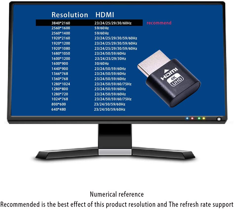HF-HDPA: 4k HDMI Dummy Plug Display Emulator Fit anyone with a headless GUI server 3840x2160@60Hz - Click Image to Close
