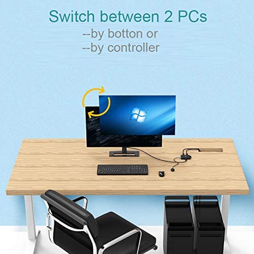 HF-HKVMR102: 2 Ports HDMI 1.4 USB KVM Switch w/Wired Remote Control and KVM Cables for One Keyboard/Mouse/Monitor control 2 Computers - Click Image to Close