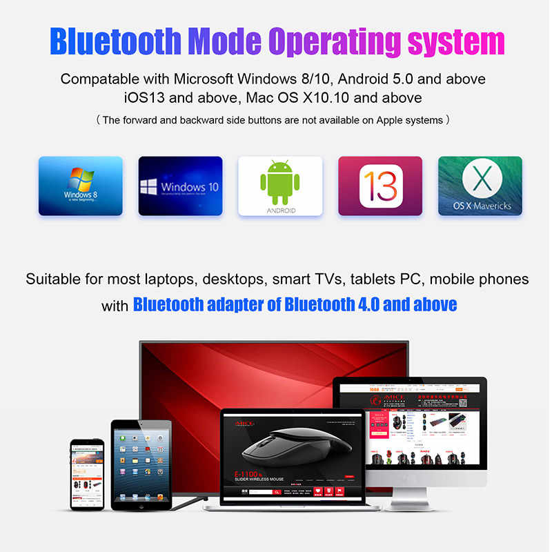 HF-IME1300: Dual Mode 2.4Ghz Mouse Wireless Computer Bluetooth 5.0 USB Rechargeable Silent RGB Ergonomic Mice Luminous mouse Backlit