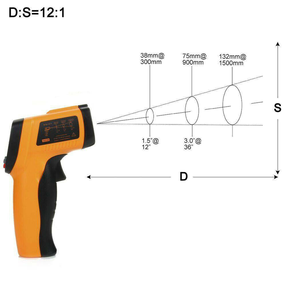 HF-ITHERM: Infrared Thermometer, Non-Contact Digital Laser Temperature Gun -58°F to 1022°F (-50°C to 550°C) with LCD Display (NOT for Human)
