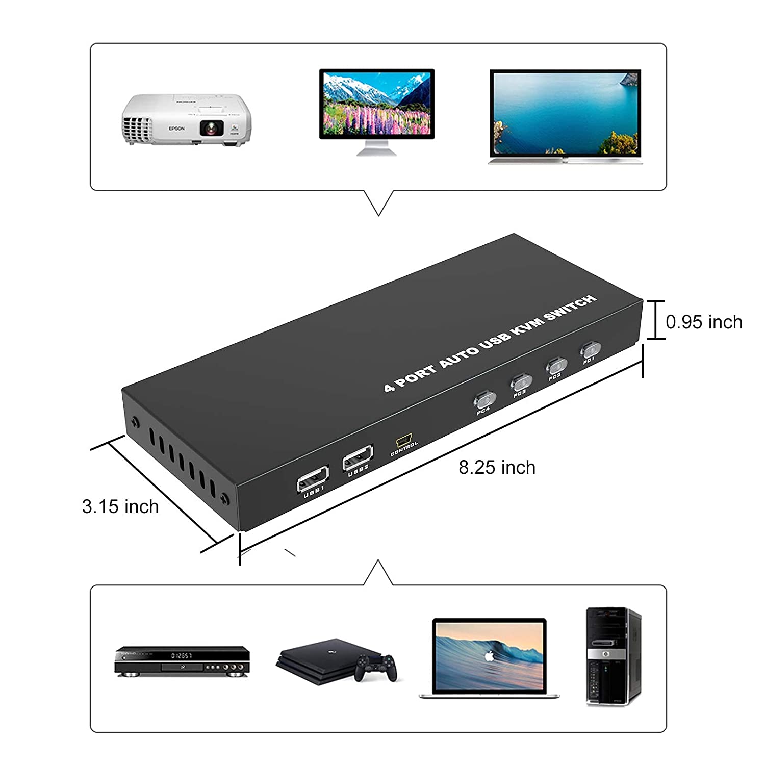 HF-KS20V-401: HDMI 2.0 4K@60Hz 4 Port KVM Switch with 2-port USB 2.0 Hub, 4 Computers Share 1 Monitor Keyboard Mouse Printer or U-Disk - Click Image to Close