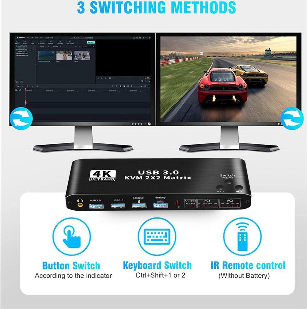 HF-DVHK2: 4K@60Hz HDMI Matrix KVM Switch with USB 3.0 2 in 2 Out, 2 Port KVM Switch for 2 Computers 2 Monitor, 2 PCs Share Dual Monitor, 1 Set of Keyboard, Mouse, Printer for Mac, Windows