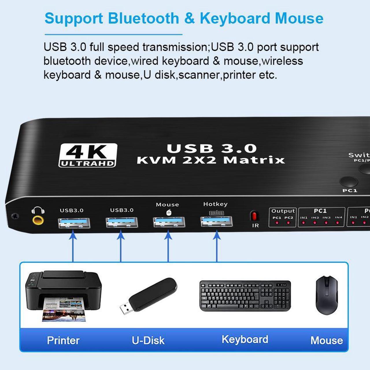 HF-DVHK2: 4K@60Hz HDMI Matrix KVM Switch with USB 3.0 2 in 2 Out, 2 Port KVM Switch for 2 Computers 2 Monitor, 2 PCs Share Dual Monitor, 1 Set of Keyboard, Mouse, Printer for Mac, Windows