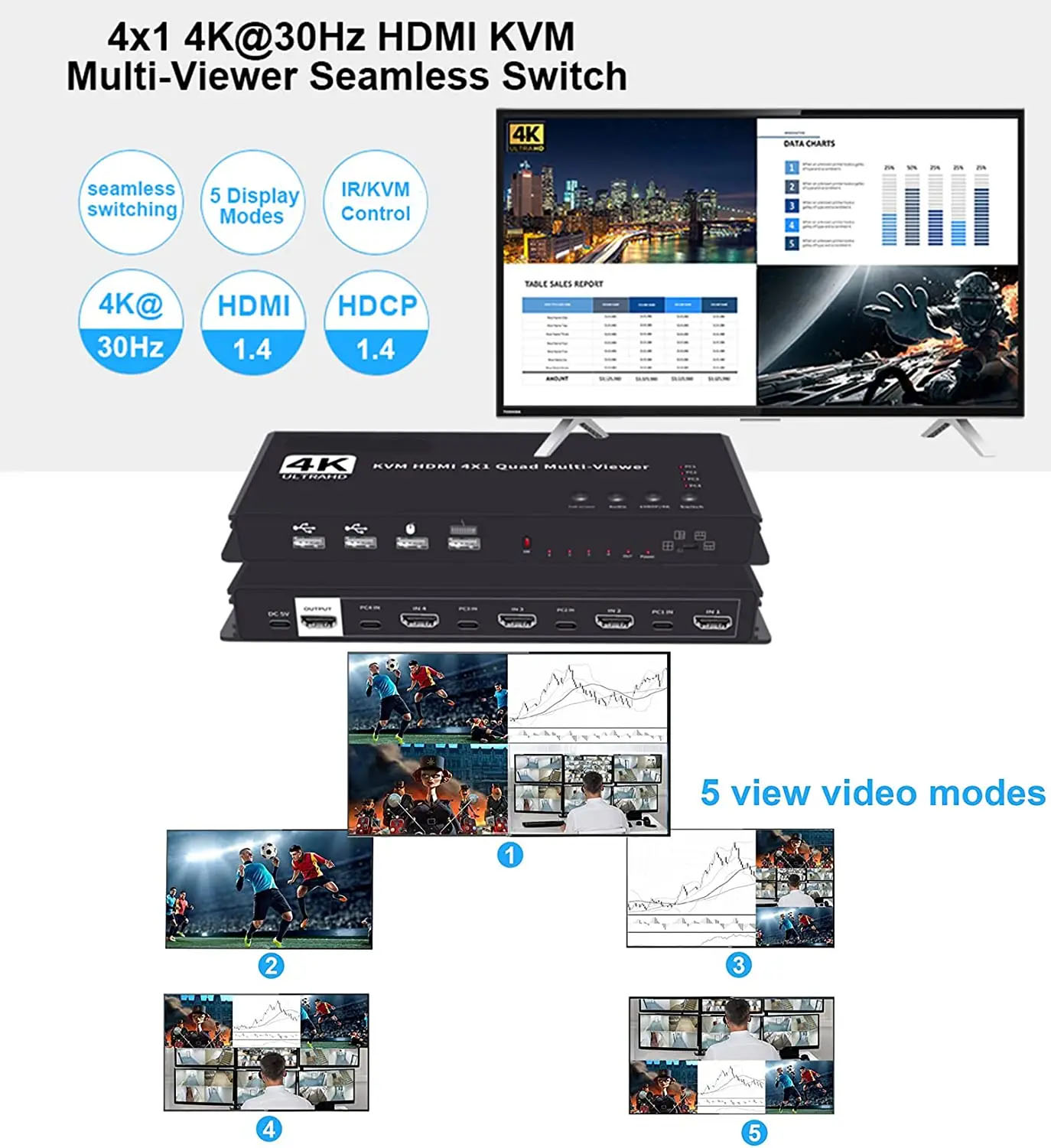 HF-MVHK4: 4K HDMI KVM Switch 4x1 Quad Multi Viewer 4 in 1 Out KVM HDMI Processor Screen Multiviewer Seamless for 4 PC Share Mouse Keyboard - Click Image to Close