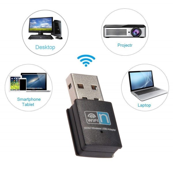 HF-NU300: 300Mbps WIRELESS N USB Adaptor - Click Image to Close