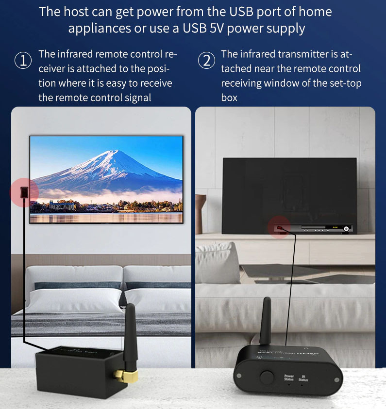 HF-NWIRWE: Wireless IR Repeater Kit/Remote Control Extender High Sensitivit Signal Wireless IR Repeater Transmitter Receiver