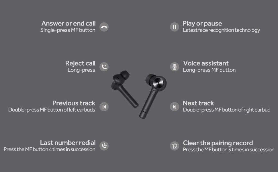 HF-TWE-HUR: Bluetooth 5.0 True Wireless Earbuds, Bluedio Hi(Hurricane) TWS Headphones in-Ear Earphones with Charging Case 5Hrs Playtime