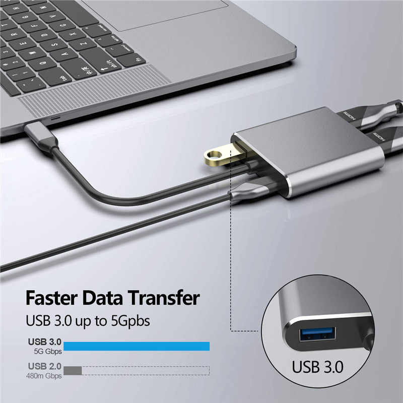 HF-UCTDHDMI4IN1: USB C to Dual HDMI Adapter 4K 60Hz, 4 in 1 Type C to Dual HDMI, USB 3.0 Port, USB C PD Charge Compatible with MAC OS, Windows, Android, Linux USB C Device
