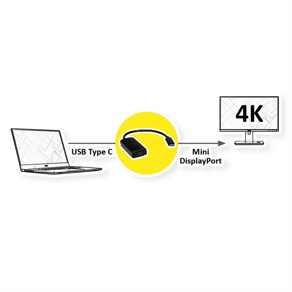 HF-UCTMDPF-A: USB 3.1 Type C to Mini DisplayPort (1.2) Female 4K@60Hz Adapter - DP 1.2 Alt Mode
