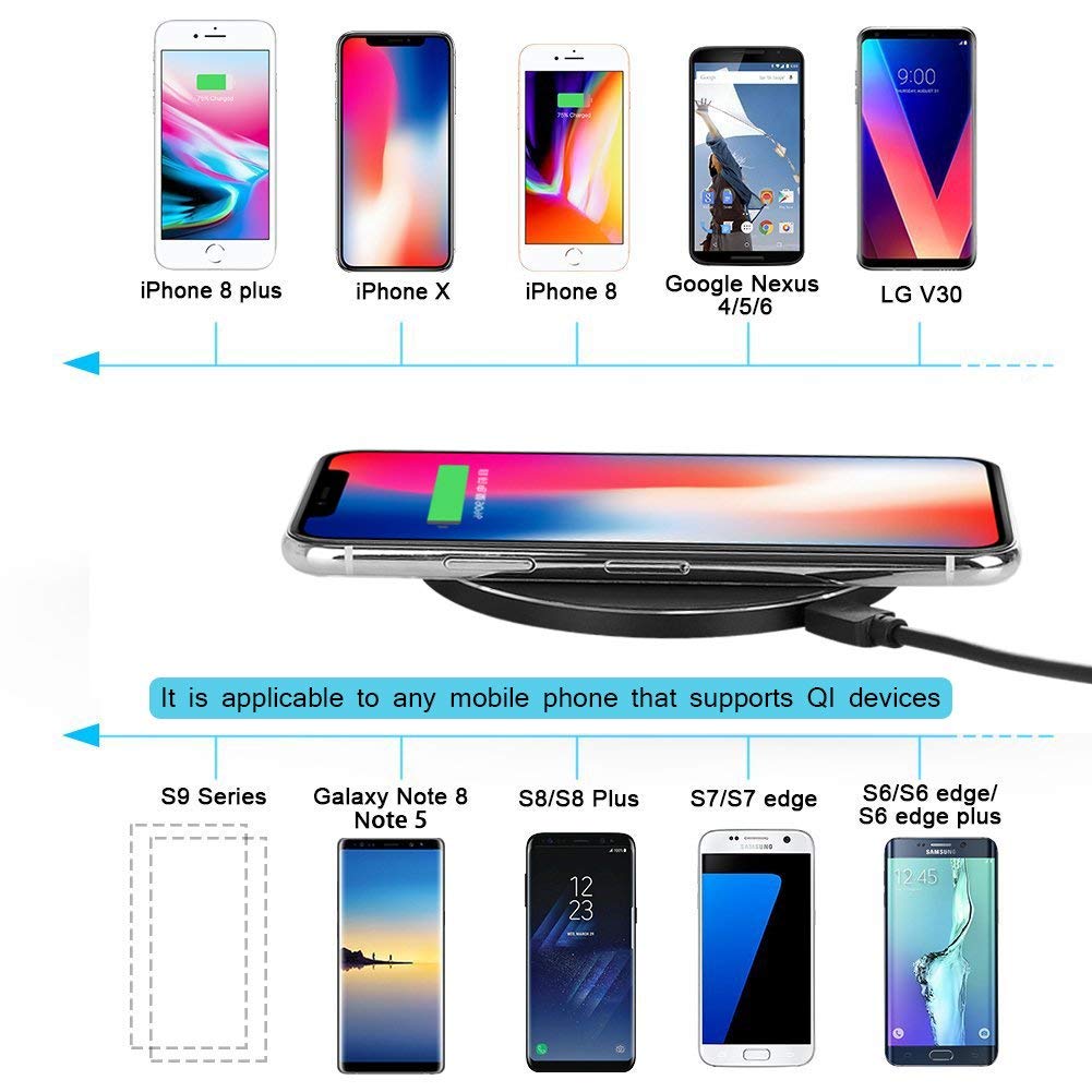 HF-WFC: Qi-Certified Ultra-Slim Wireless Charger Compatible iPhone and all Q1 phomes 10W/7.5W/5W