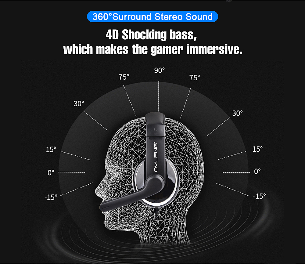 Ovleng P4: E-sports Surround Stereo Gaming Headset with Mic Headphone for Mobile,PC and any other 3.5mm devices