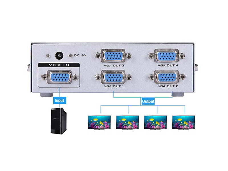 VGA-104A: 1 to 4 Port VGA Video Splitter