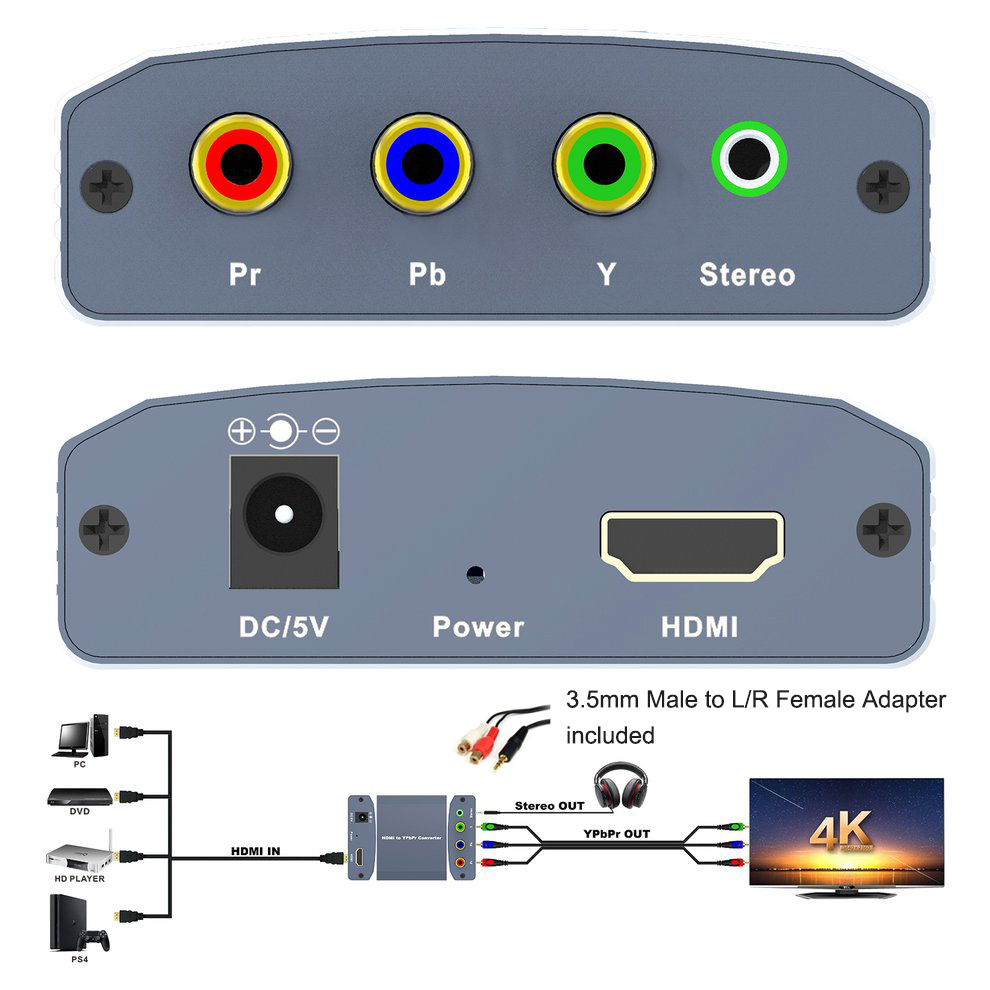 YCH02: HDMI TO Component YPbPr + 3.5mm Audio Video Converter Support 480i/p 576i/p 720p 1080i, 1080P Resolution - Click Image to Close