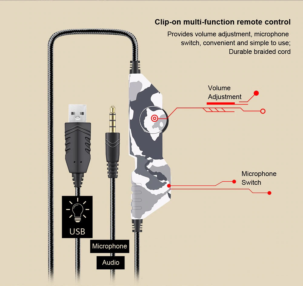 Ovleng GT84: 3.5mm Wired Esports Gaming Headset With Mic LED Stereo 7.1 Virtual Surrounded HIFI Headphone For PS4 PC Laptop
