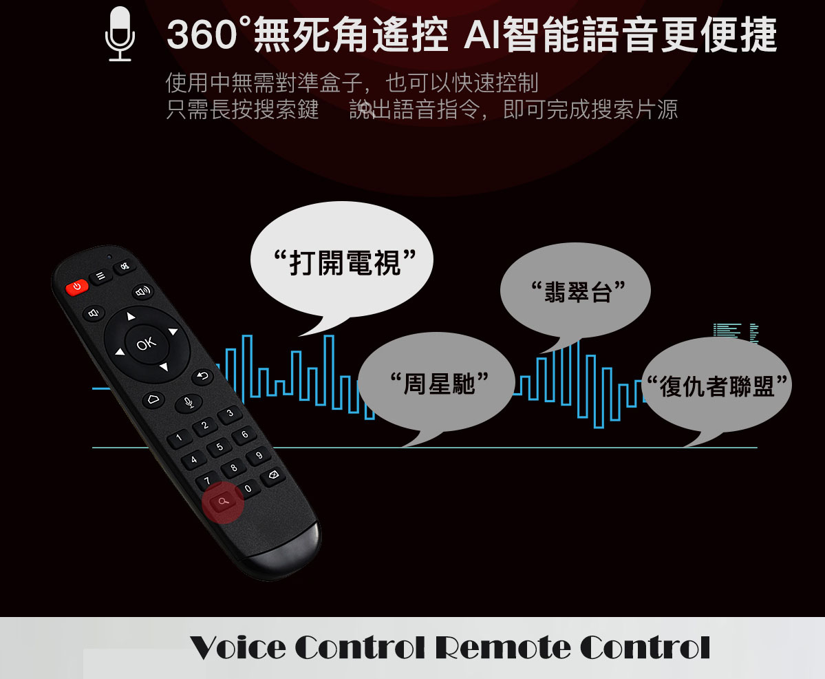 VCR-PVB5: Original REMOTE CONTROL FOR PVBOX PV BOX 5 with Voice Control